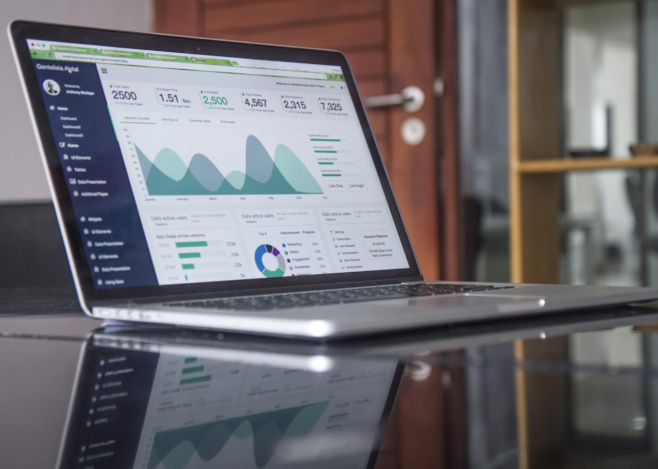 Hire digital marketing interns in India with AI on MyInternships
